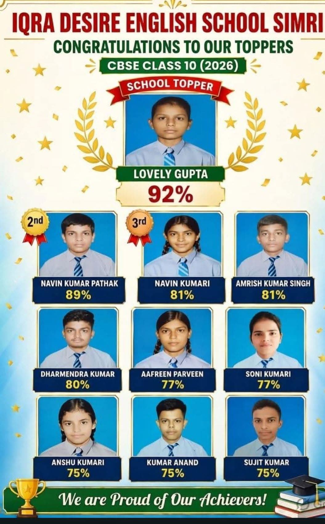 Academic Excellence